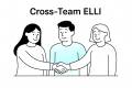 Öffnen Cross-Team ELLI