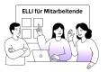 Öffnen ELLI für Mitarbeitende